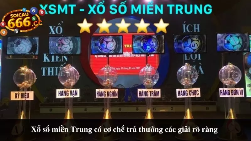 xsmt-tra-thuong